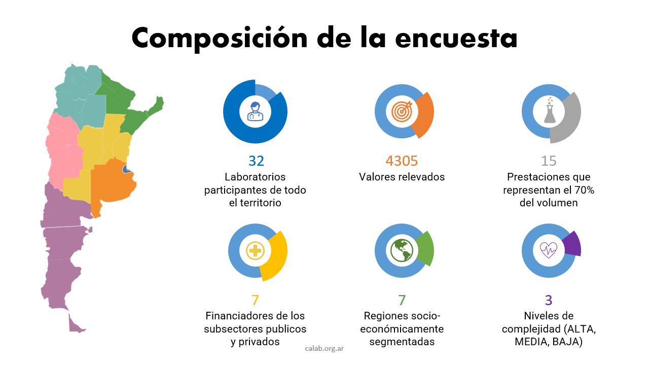 Slide3