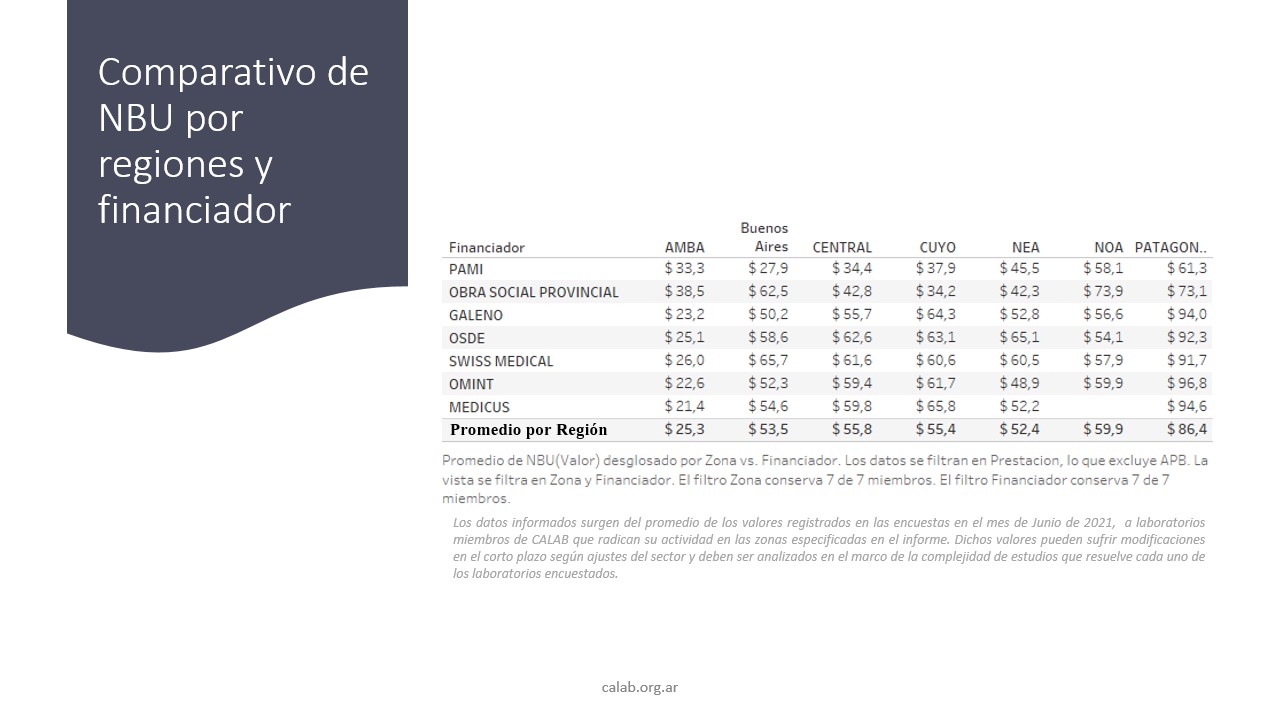 Slide6