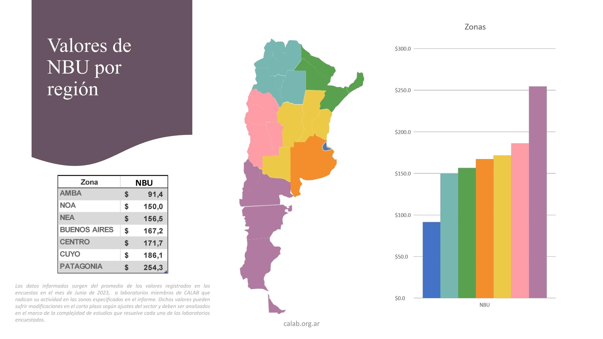 Encuesta Determinaciones CALAB Publica 2023-4