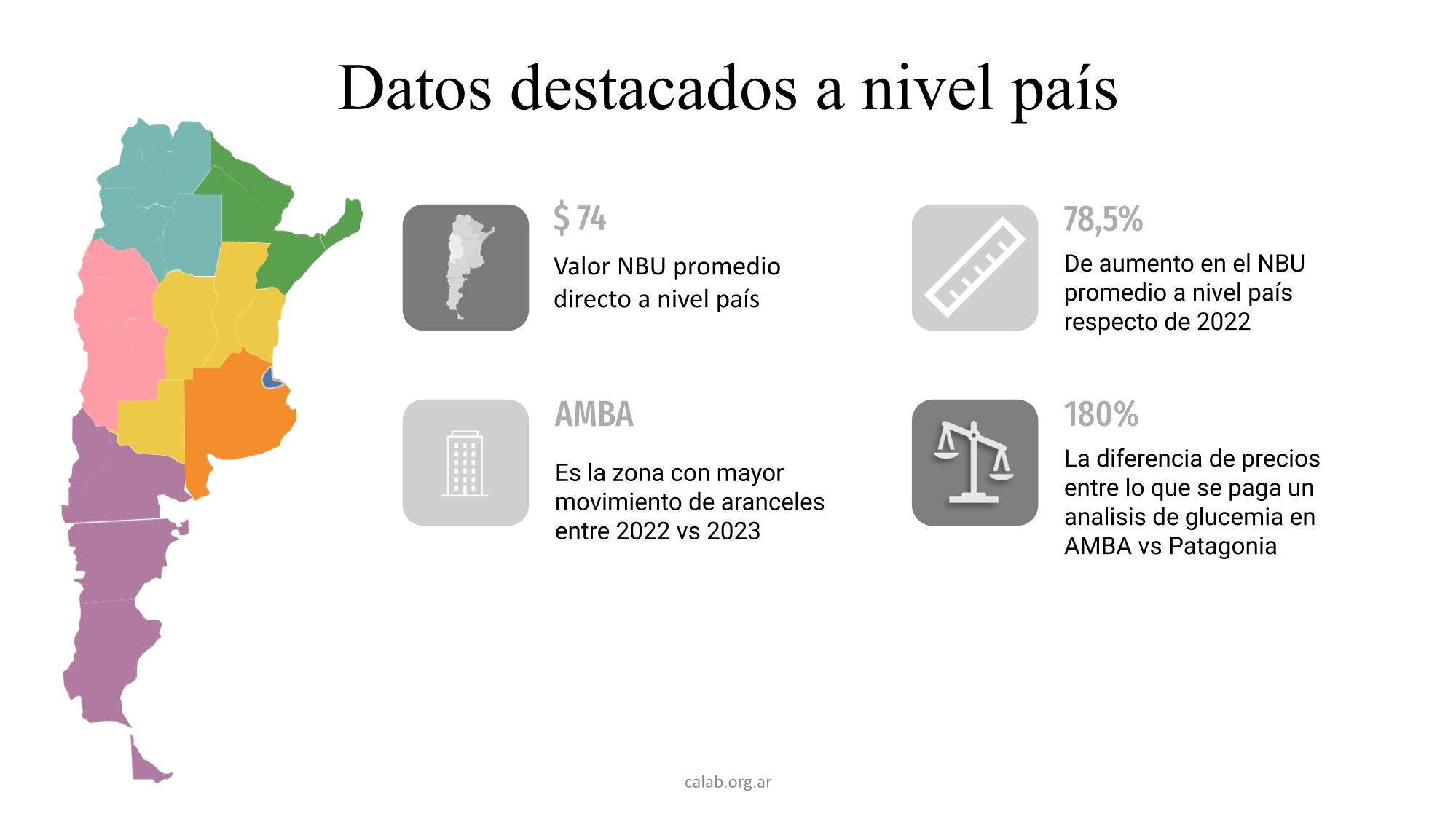 Encuesta Determinaciones CALAB Publica 2023-5