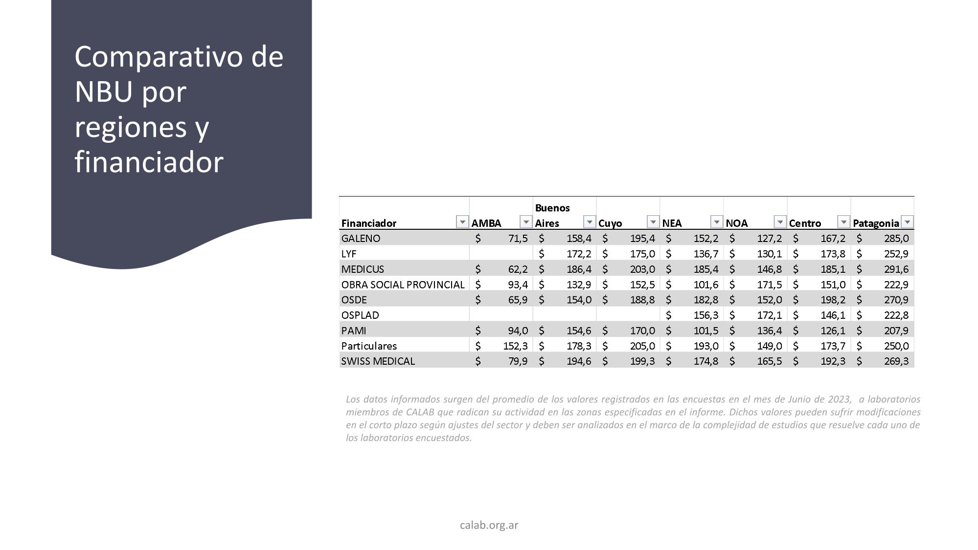Encuesta Determinaciones CALAB Publica 2023-6