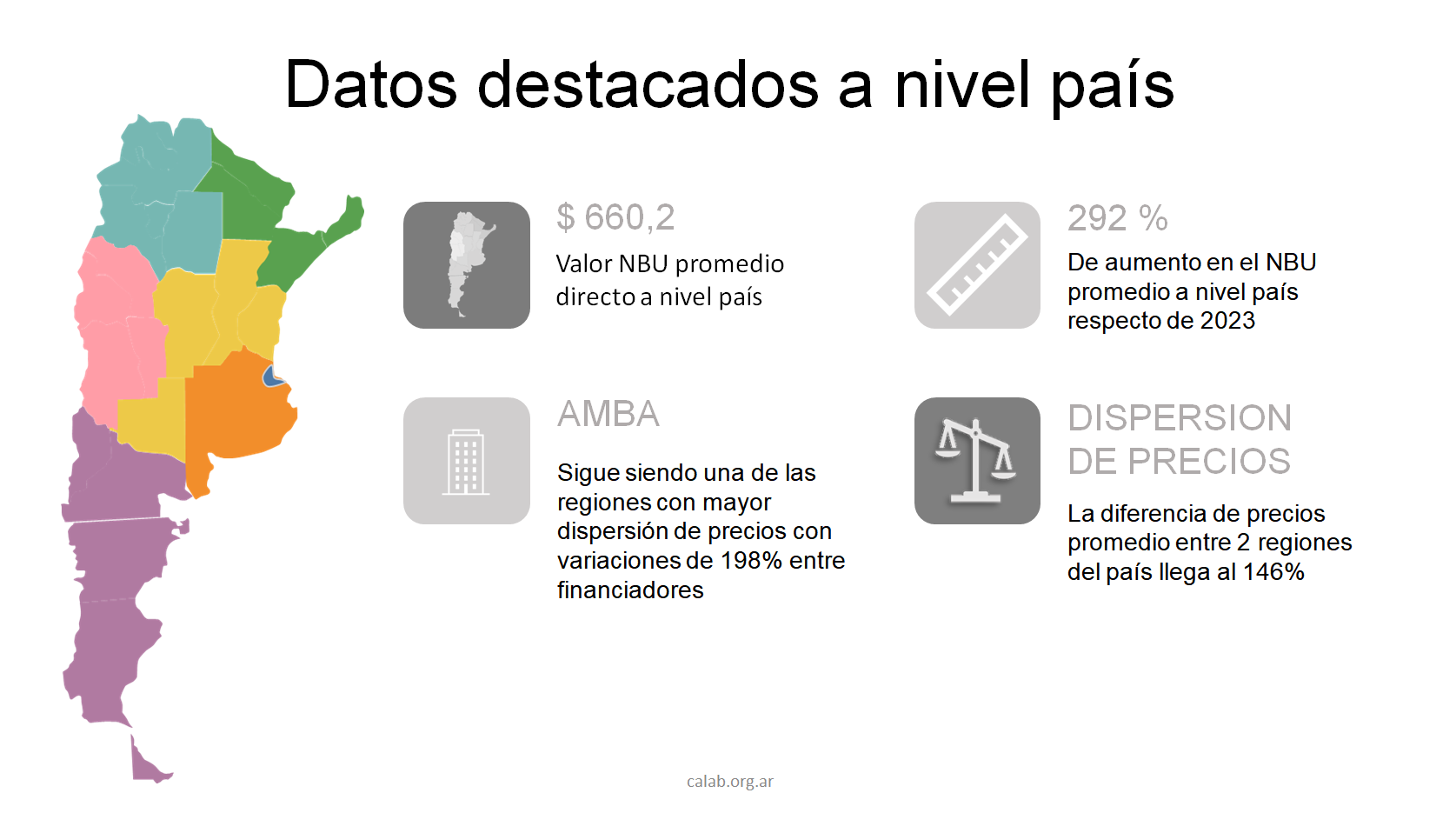Diapositiva 5